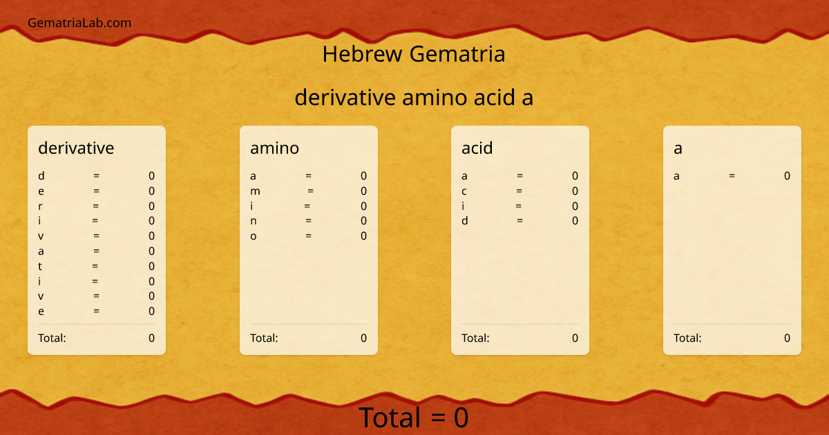 derivative amino acid a in hebrew Gematria